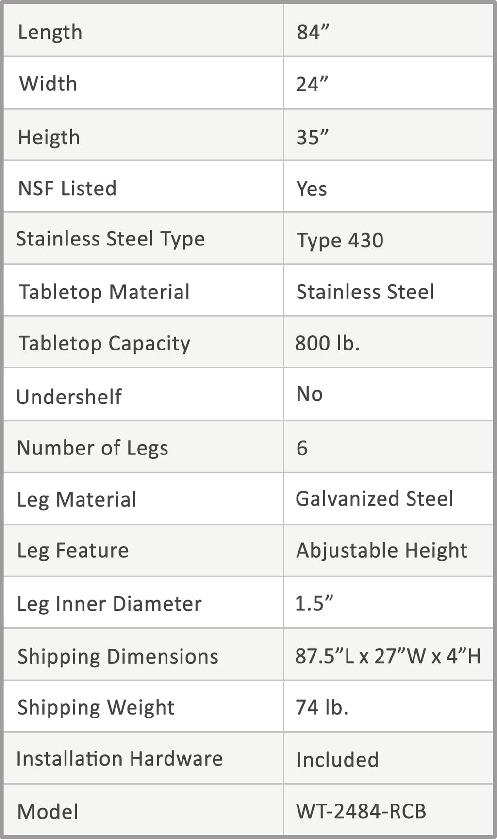 24 X 84 Stainless Steel Work Table With Open Base