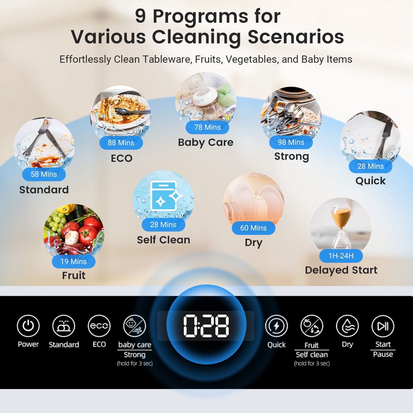 Portable Countertop Dishwashers, Compact Smart Dishwashers with 5 L Built-in Water Tank,5 Modes and Baby Care for Apartments& RVs, No Installation Needed