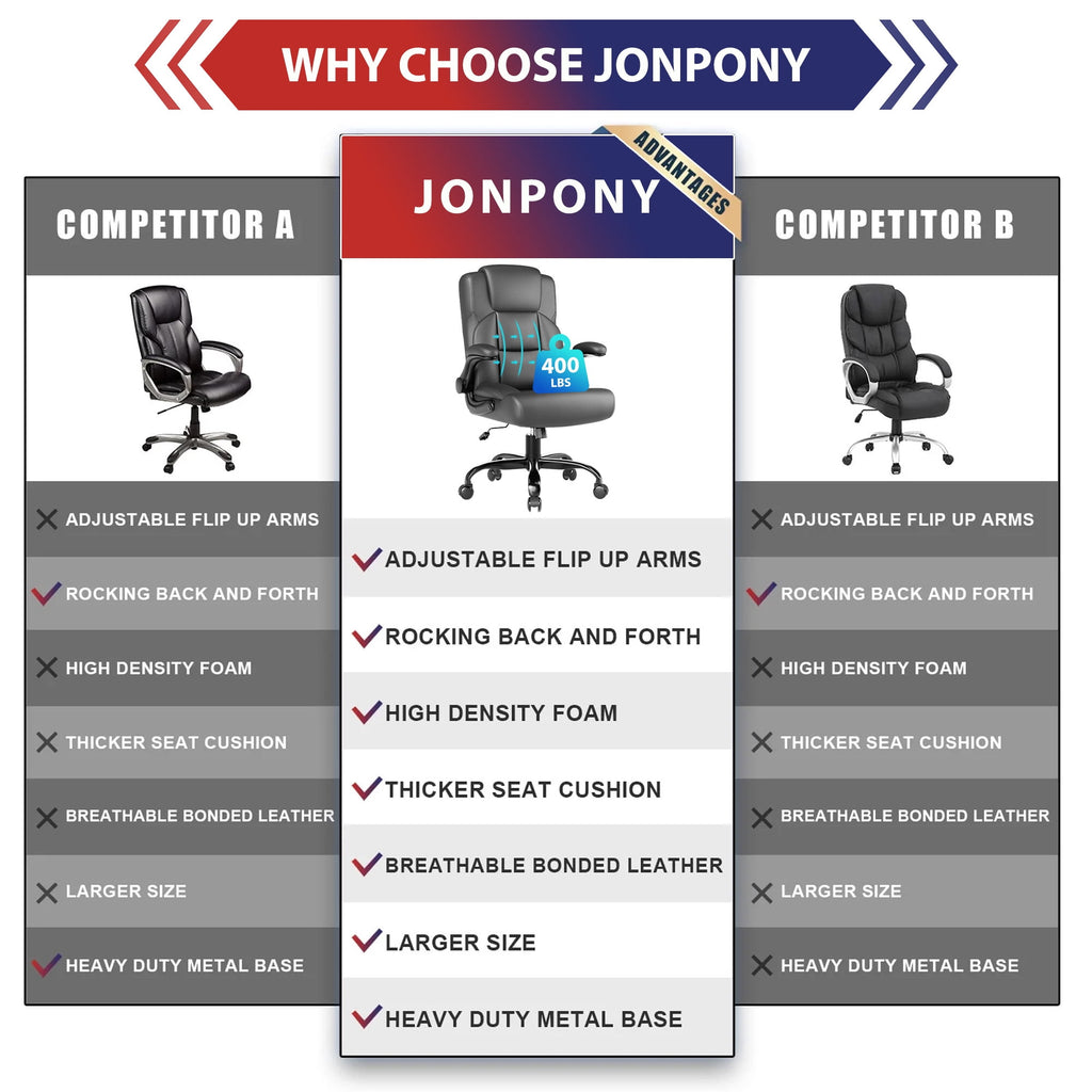 JONPONY Leather Office Chair, Big and Tall 500lbs Ergonomic Desk Chairs with Back Support, Executive Leather Chair with Wheels for Home Office, with Adjustable Padded Armrest & Lumbar Support , Black